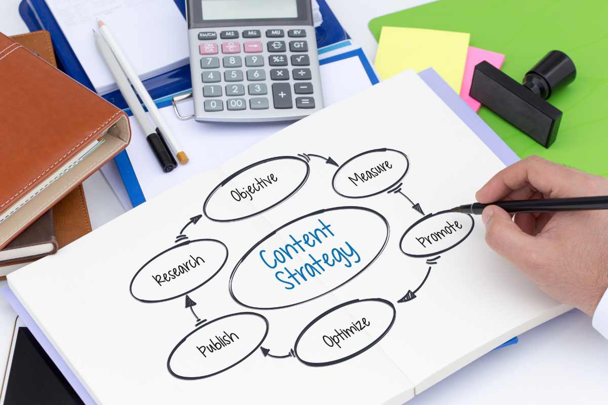 Content Marketing